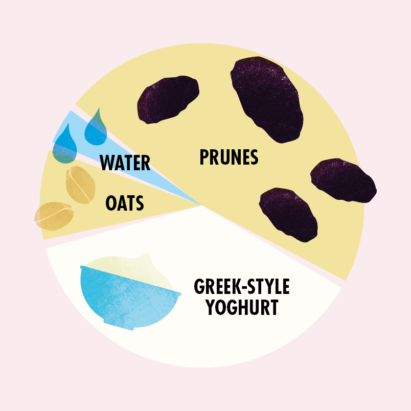 Greek-Style Yoghurt Prunes & Oats (Pack of 8)